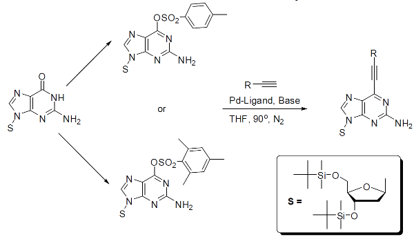 Sonogashira cross-coupling reaction